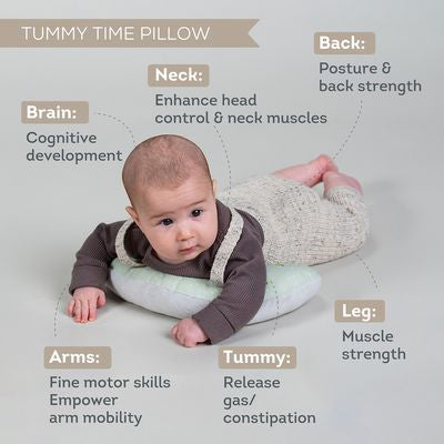 Taf Toys Tummy-time Essentials Kit